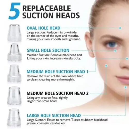 Electric Suction Blackhead