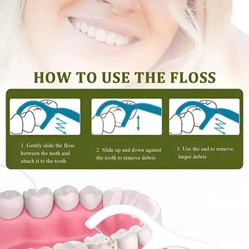 Dental Floss